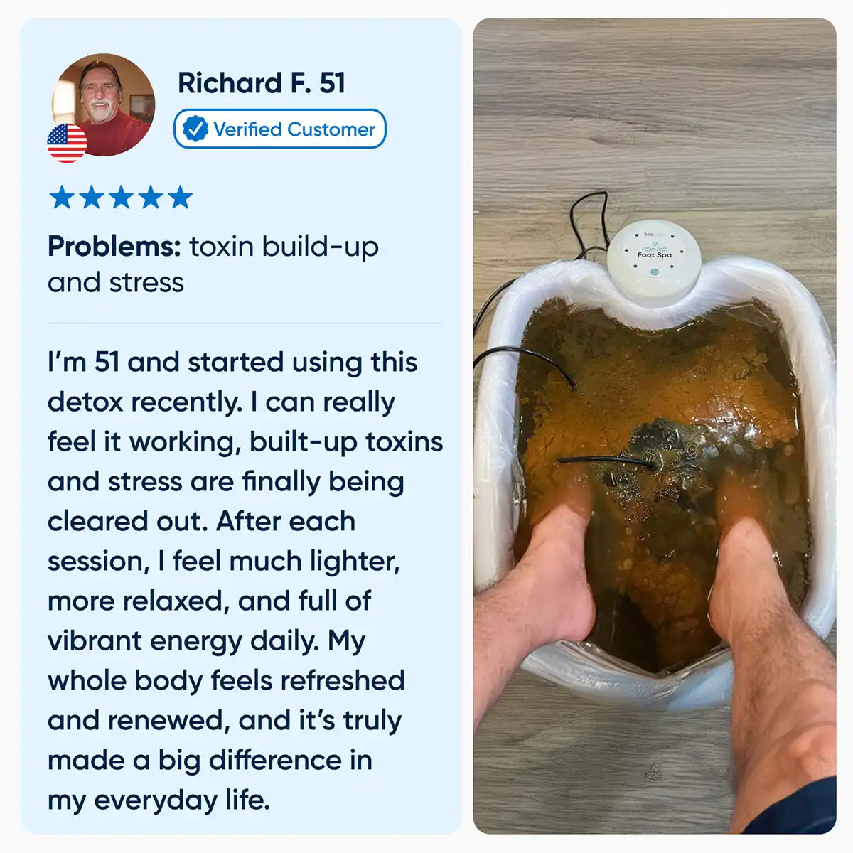 Purionix RX — Ionic Foot Detox System