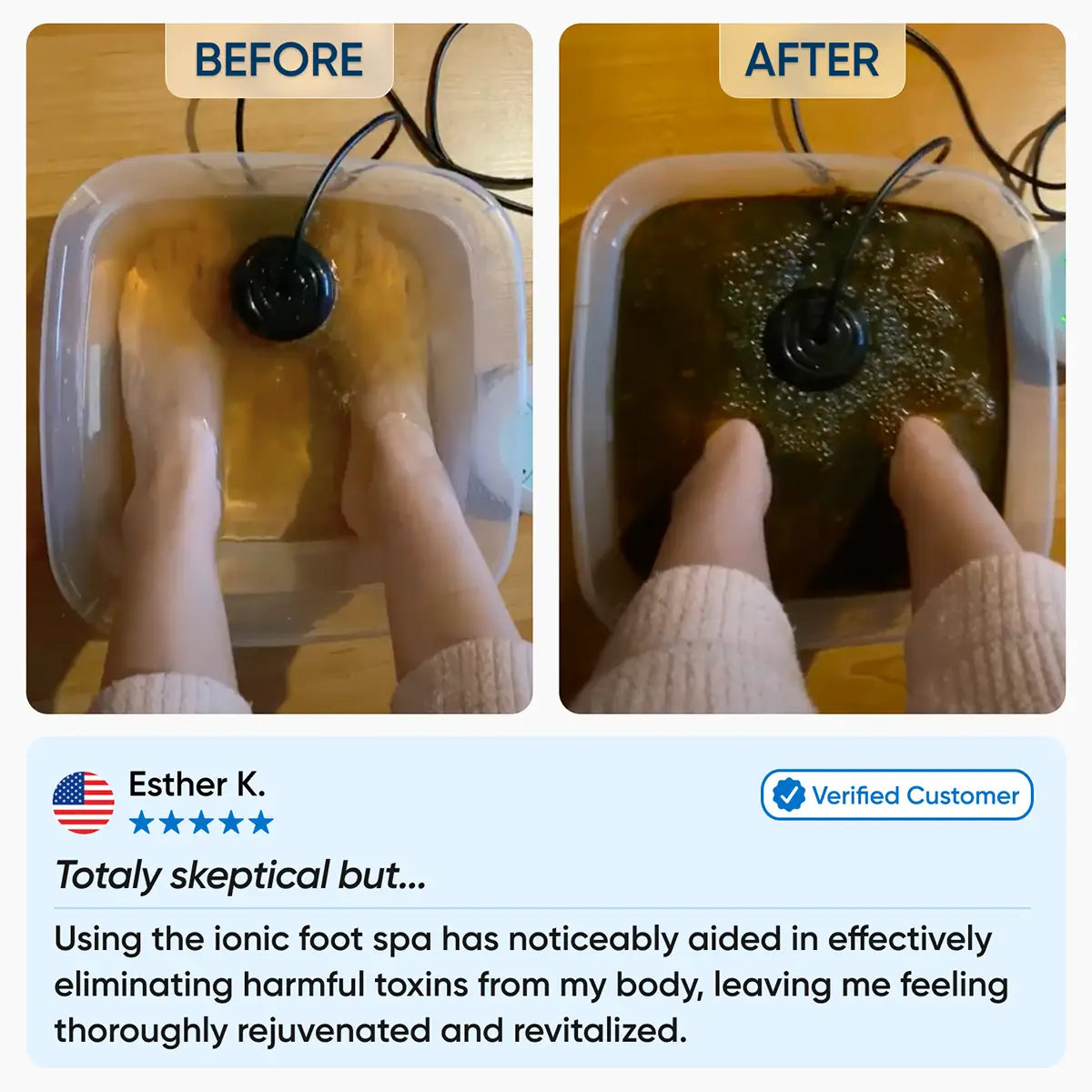 Purionix RX — Ionic Foot Detox System