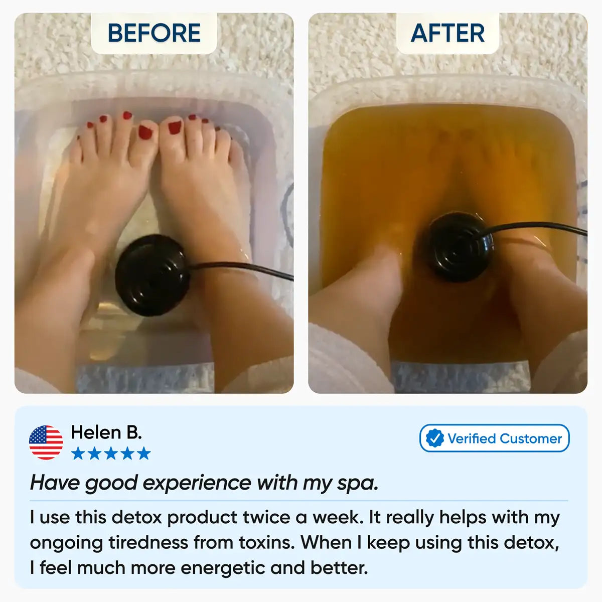 Purionix RX — Ionic Foot Detox System