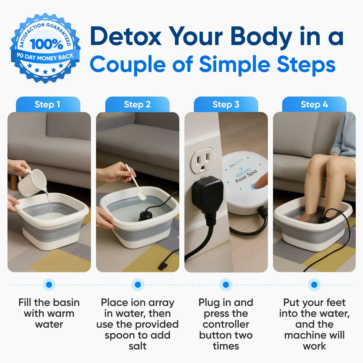 Purionix RX — Ionic Foot Detox System