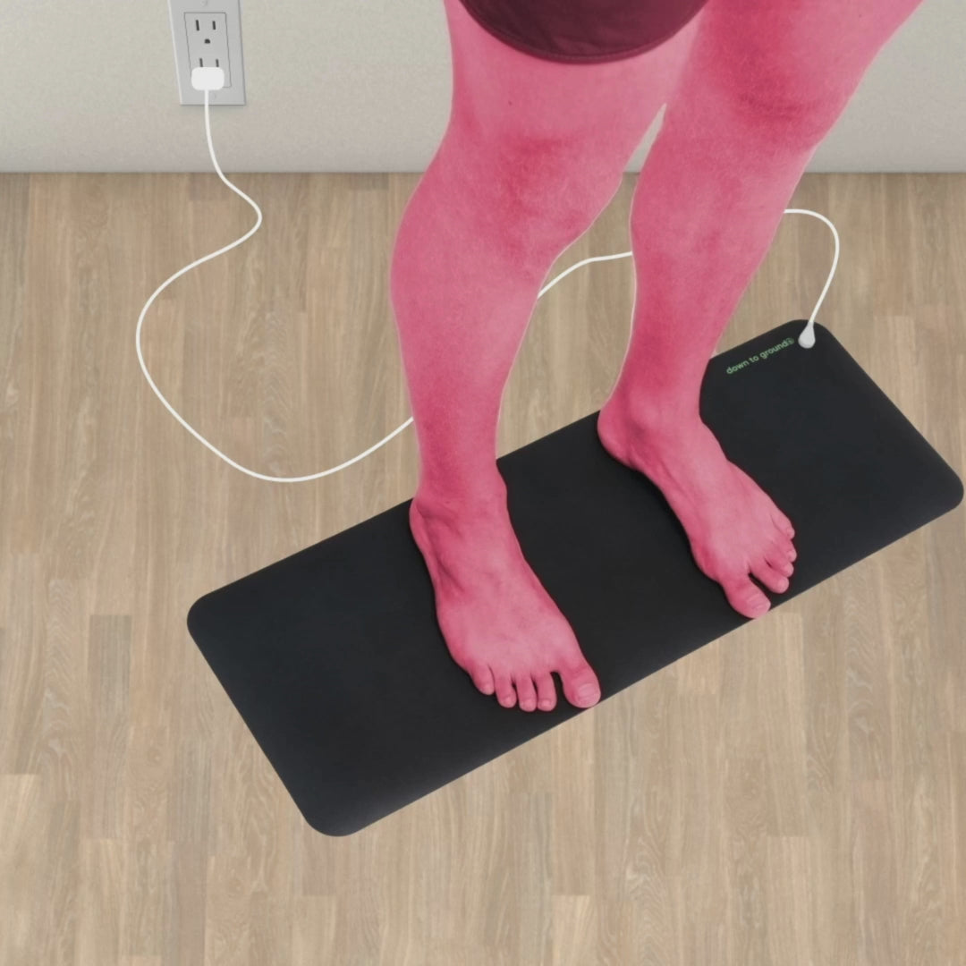 Grounding Hog® Grounding Mat