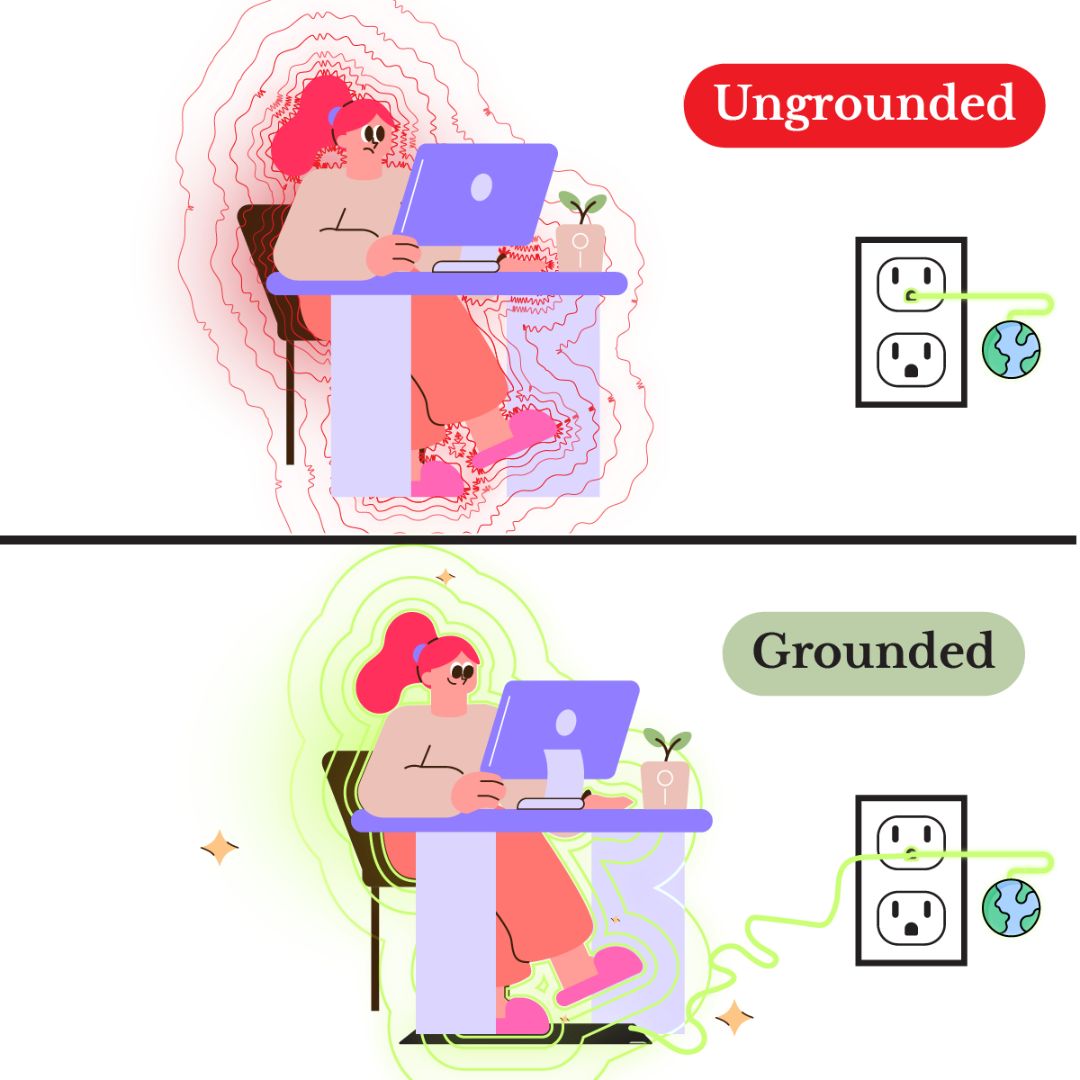 Grounding Hog® Grounding Mat