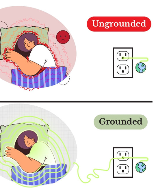 GroundingHog® Earth Grounding Mat