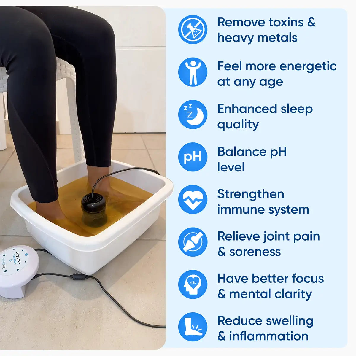 Purionix RX — Ionic Foot Detox System