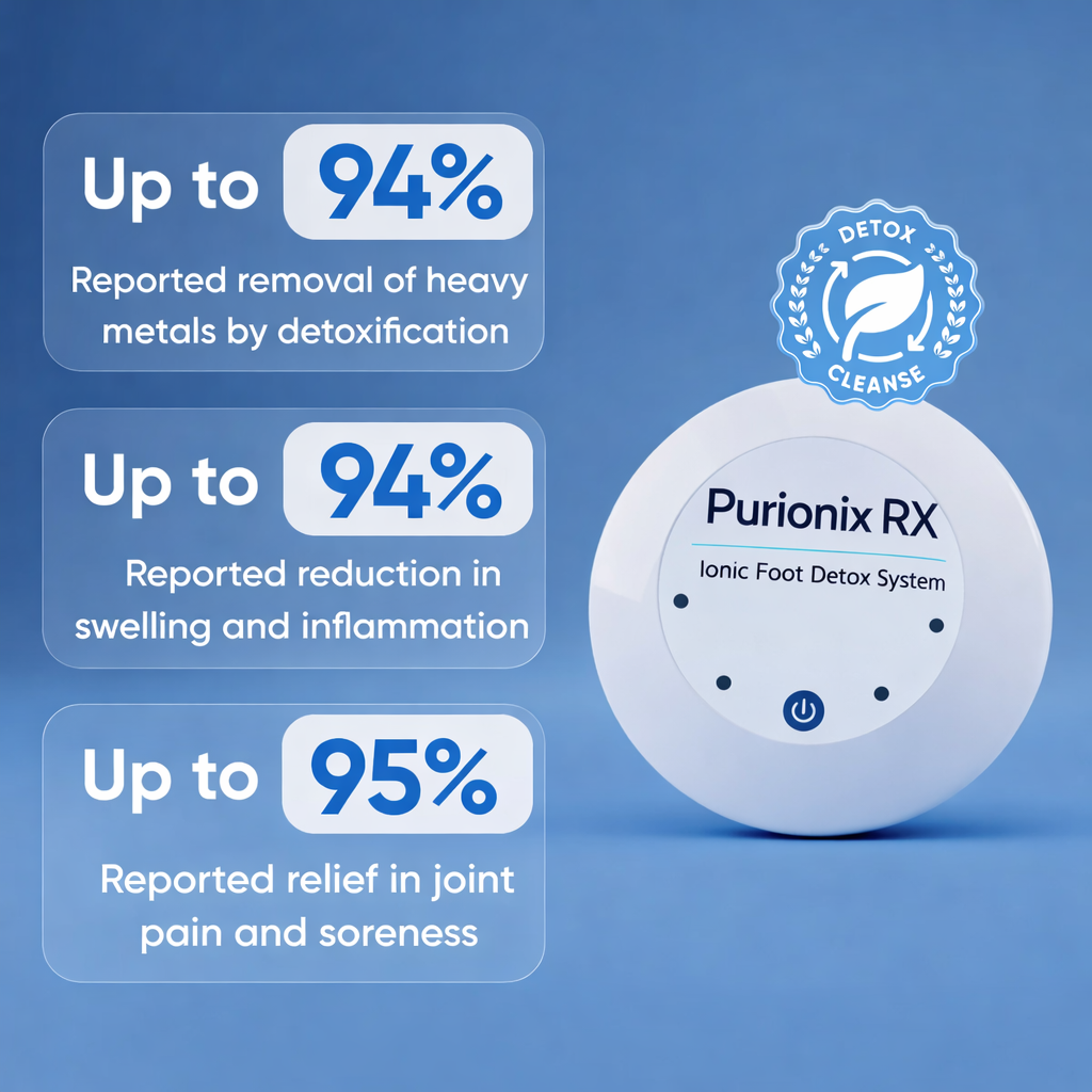 Purionix RX — Ionic Foot Detox System