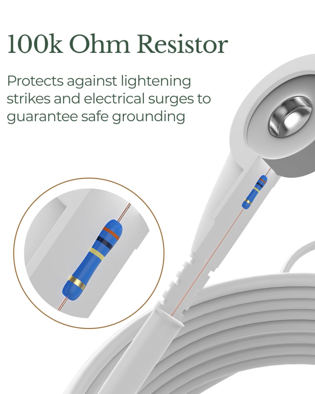 GroundingHog® Earth Grounding Mat