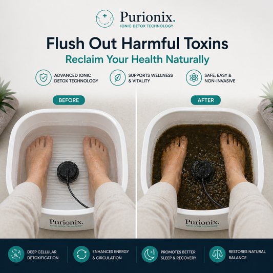 Purionix RX — Ionic Foot Detox System 2.0