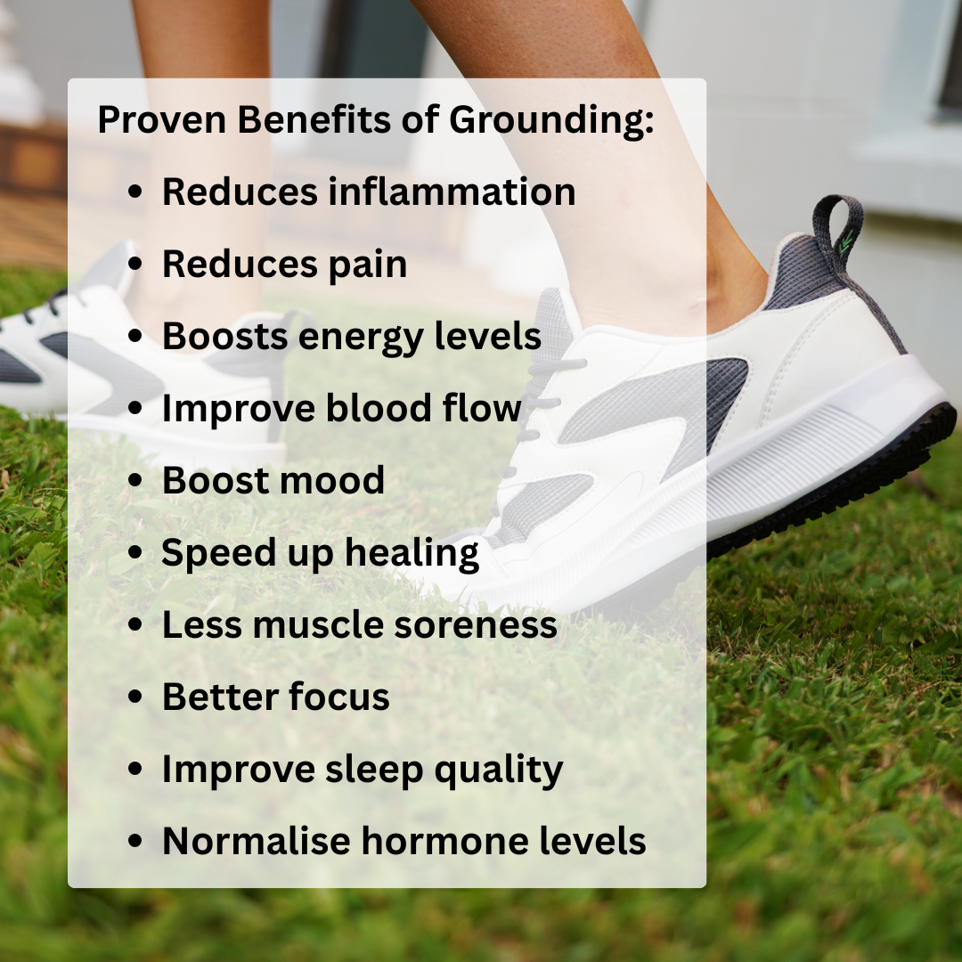 Grounding Hog® Unisex Shoes