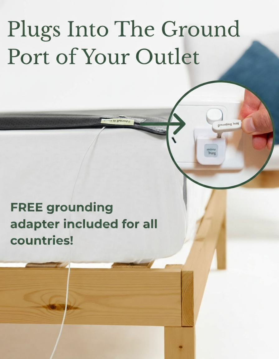 GroundingHog® Earth Grounding Mat