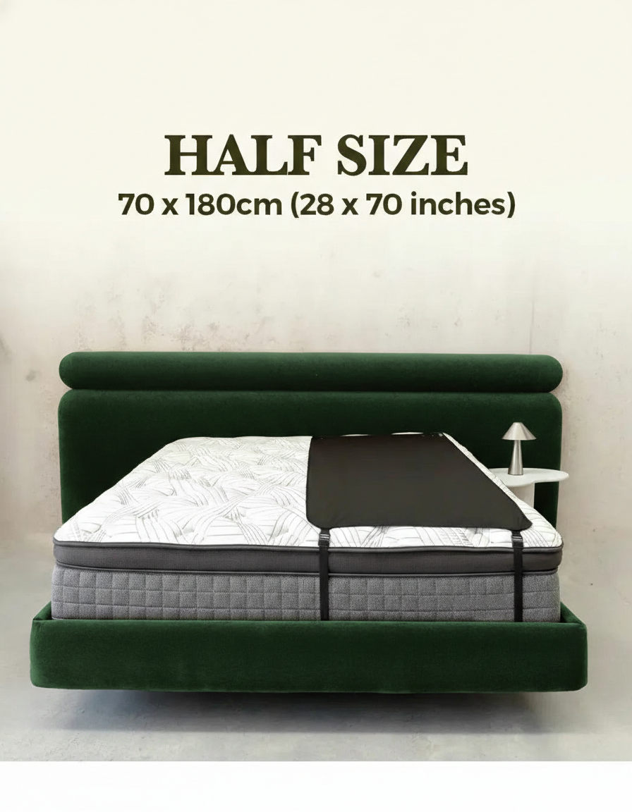 GroundingHog® Earth Grounding Mat