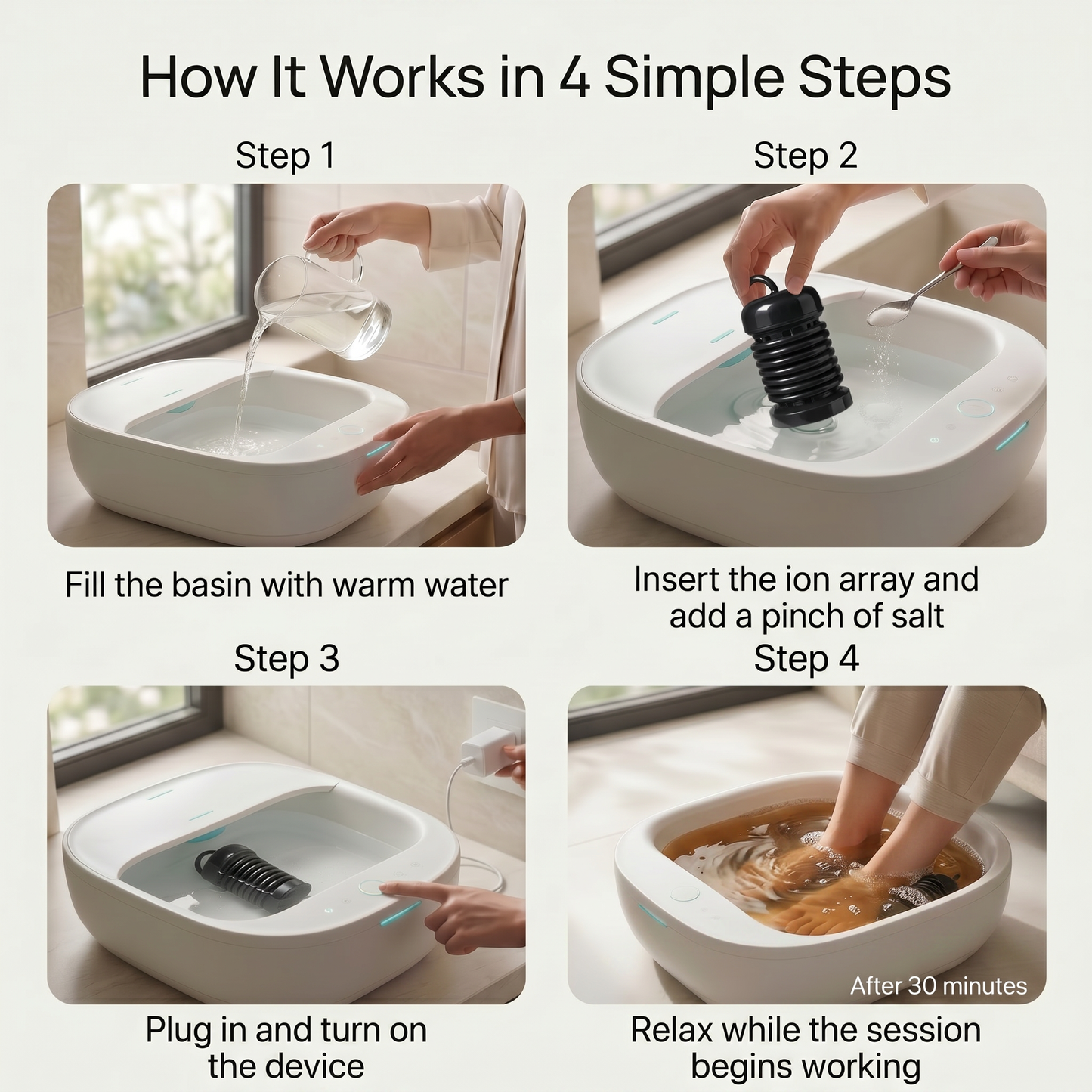Purionix RX — Ionic Foot Detox System 2.0